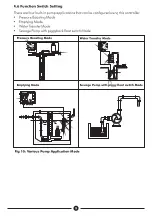 Preview for 13 page of DAYLIFF SMARTCON 2 Installation & Operating Manual