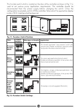 Preview for 14 page of DAYLIFF SMARTCON 2 Installation & Operating Manual