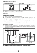 Preview for 17 page of DAYLIFF SMARTCON 2 Installation & Operating Manual