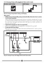 Preview for 21 page of DAYLIFF SMARTCON 2 Installation & Operating Manual