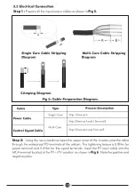 Предварительный просмотр 16 страницы DAYLIFF SUNVERTER 4 Installation & Operating Manual