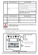 Предварительный просмотр 23 страницы DAYLIFF SUNVERTER 4 Installation & Operating Manual