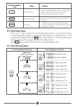 Предварительный просмотр 25 страницы DAYLIFF SUNVERTER 4 Installation & Operating Manual