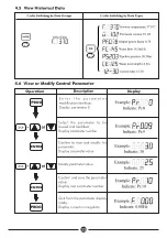 Предварительный просмотр 26 страницы DAYLIFF SUNVERTER 4 Installation & Operating Manual