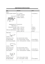 Preview for 9 page of Daytona ANIMA F Series Owner'S Manual