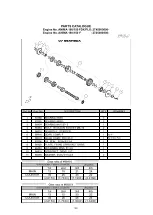 Preview for 29 page of Daytona ANIMA F Series Owner'S Manual