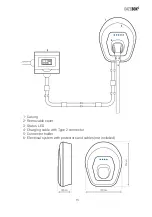 Предварительный просмотр 15 страницы DazeTechnology DazeBox C Installation Manual