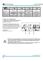 Предварительный просмотр 12 страницы dB Technologies VIO X310 User Manual