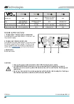 Preview for 28 page of dB Technologies VIO X310 User Manual