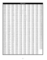 Preview for 23 page of DBI SALA ExoFit NEX X300 User Instruction Manual