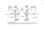 Предварительный просмотр 26 страницы dbx 128 Instruction Manual