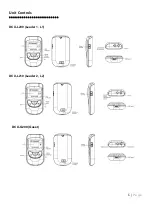 Preview for 6 page of DC-Connex DCX-L201 User Manual