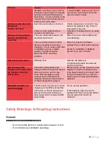 Preview for 20 page of DC-Connex DCX-L201 User Manual