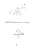 Предварительный просмотр 11 страницы E.A.T. C-Sharp Instructions For Use Manual