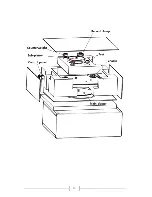 Предварительный просмотр 21 страницы E.A.T. C-Sharp Instructions For Use Manual