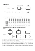 Preview for 12 page of E.C.A. PROTEUS PREMIX 14 HM NG ERP UK Operating Instructions Manual