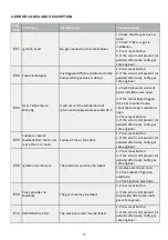 Preview for 15 page of E.C.A. PROTEUS PREMIX 14 HM NG ERP UK Operating Instructions Manual