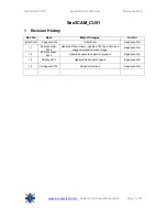 Preview for 3 page of e-con Systems See3CAM CU51 Application User'S Manual