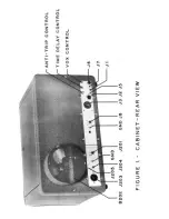 Предварительный просмотр 2 страницы E.F. Johnson VIKING INVADER 2000 Operating Manual