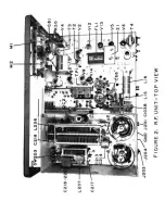 Предварительный просмотр 3 страницы E.F. Johnson VIKING INVADER 2000 Operating Manual