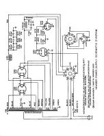 Предварительный просмотр 17 страницы E.F. Johnson VIKING INVADER 2000 Operating Manual