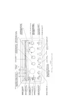 Предварительный просмотр 19 страницы E.F. Johnson VIKING INVADER 2000 Operating Manual