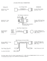 Предварительный просмотр 30 страницы E.F. Johnson VIKING INVADER 2000 Operating Manual