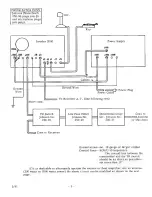 Предварительный просмотр 31 страницы E.F. Johnson VIKING INVADER 2000 Operating Manual