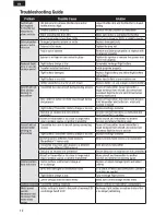 Preview for 12 page of E-FLITE P-51D Mustang Instruction Manual