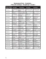 Preview for 15 page of E-FLITE P-51D Mustang Instruction Manual