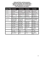 Preview for 16 page of E-FLITE P-51D Mustang Instruction Manual