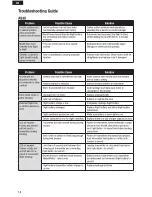 Preview for 14 page of E-FLITE UMX MiG 15 DF Instruction Manual