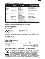 Preview for 17 page of E-FLITE UMX MiG 15 DF Instruction Manual