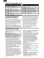 Preview for 36 page of E-FLITE UMX MiG 15 DF Instruction Manual