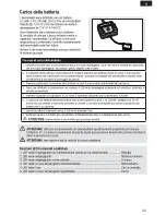 Preview for 53 page of E-FLITE UMX MiG 15 DF Instruction Manual