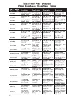 Предварительный просмотр 66 страницы E-FLITE UMX MiG 15 DF Instruction Manual