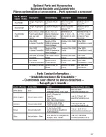 Preview for 67 page of E-FLITE UMX MiG 15 DF Instruction Manual