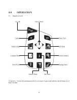 Preview for 10 page of E Instruments 1100 Manual