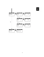 Preview for 13 page of E Instruments 1100 Manual