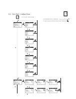 Preview for 15 page of E Instruments 1100 Manual