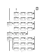 Preview for 16 page of E Instruments 1100 Manual