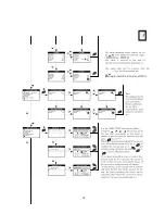 Preview for 18 page of E Instruments 1100 Manual