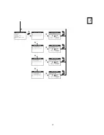 Preview for 19 page of E Instruments 1100 Manual