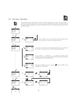 Preview for 24 page of E Instruments 1100 Manual