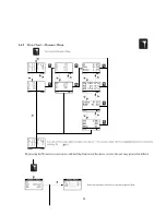 Preview for 26 page of E Instruments 1100 Manual