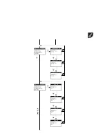 Preview for 36 page of E Instruments 1100 Manual