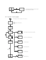 Preview for 39 page of E Instruments 1100 Manual