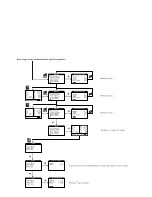 Preview for 40 page of E Instruments 1100 Manual