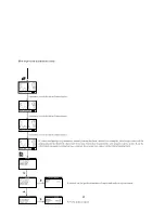 Preview for 42 page of E Instruments 1100 Manual