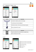 Preview for 26 page of E Instruments E4500 Operating & Maintenance Manual